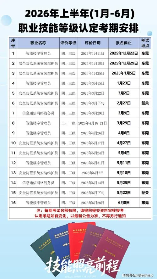 检验师报考条件时间_2
