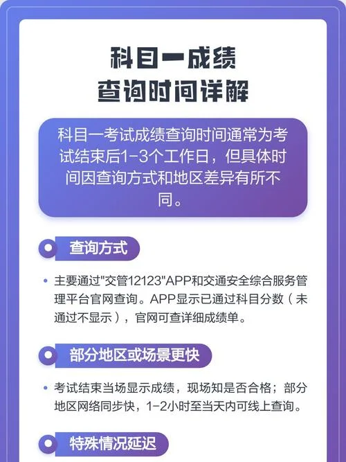 科目一在哪里查成绩-科目一查成绩入口