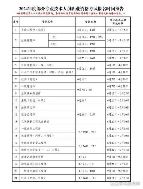 一建什么时候考试?-2026 年一建考试时间