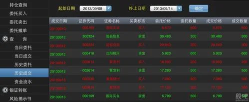 怎么查历史成交价格_1
