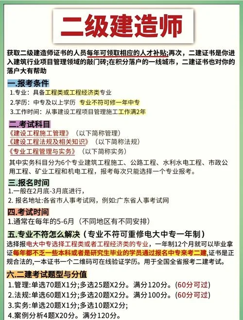 2019二建报考专业_1