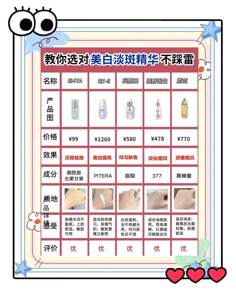 祛斑应该选择几月份_1