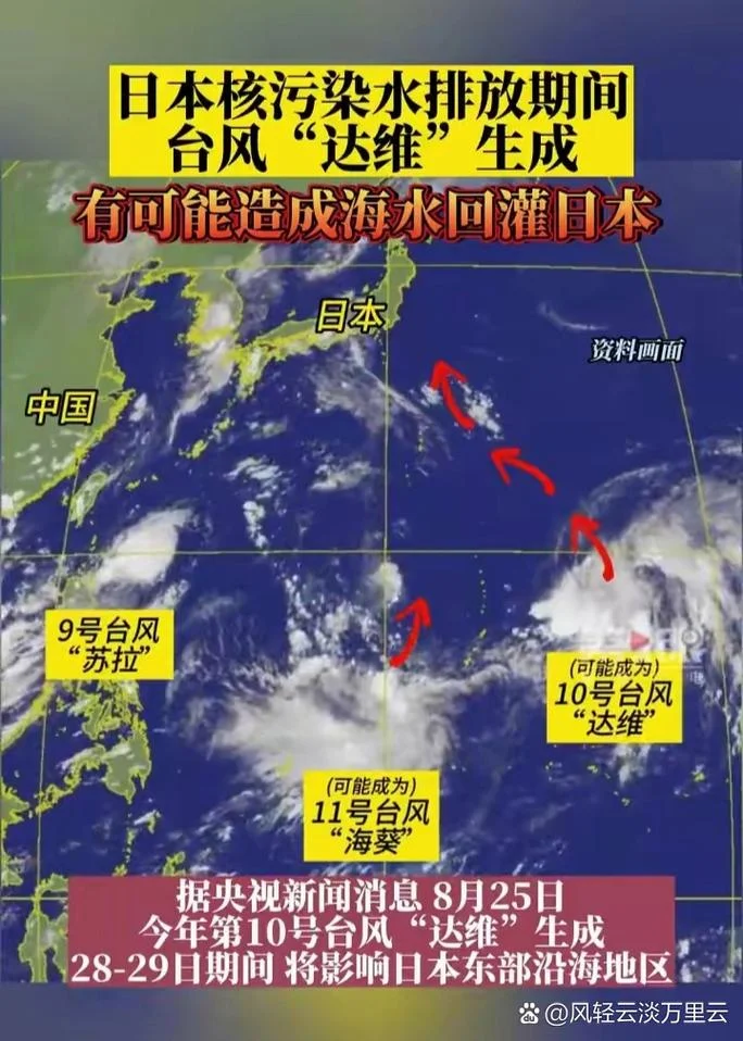 什么是控风_2