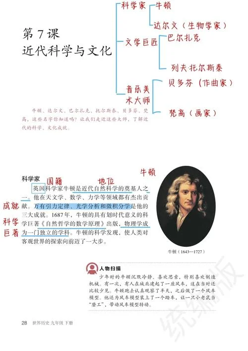 初三下册历史课件_1
