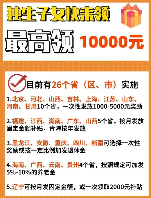 住房补贴一般多少钱-1000 元每月补贴