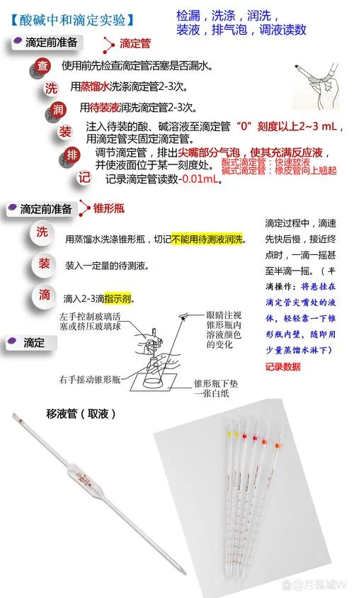 酸碱滴定的原理及方法_1