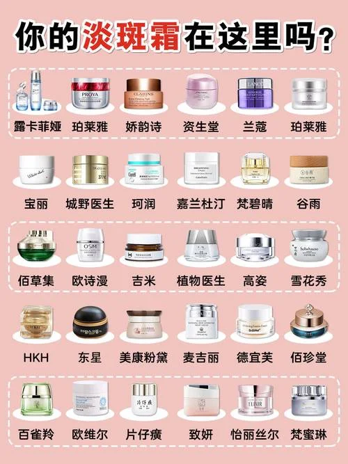 十大奢侈品护肤牌子-十大奢华护肤品牌