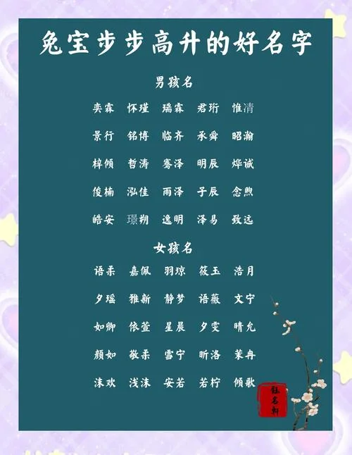 宝宝起名最好的字女孩_1