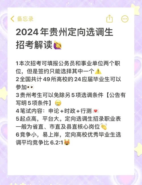 选调生成绩查询贵州_2