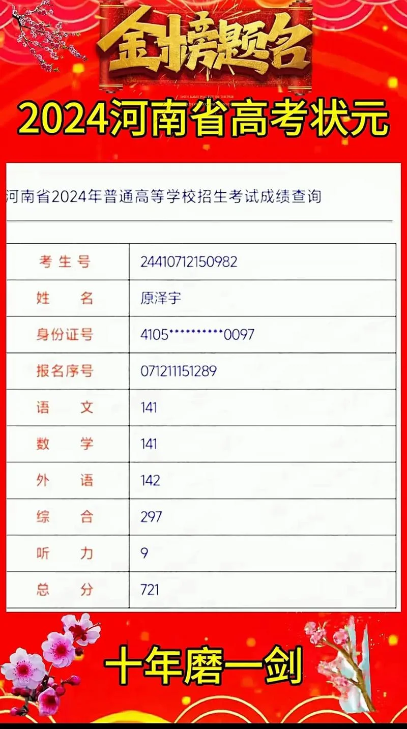 高考成绩今日公布结果-今日公布高考成绩