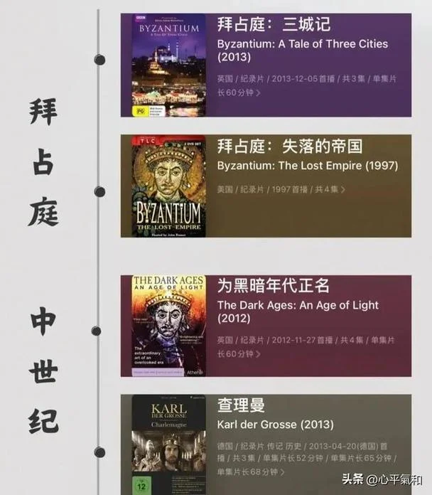 世界历史纪录片第六集_2