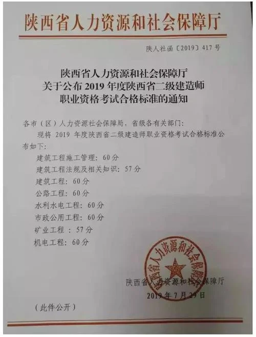 二级建造师培训机_2