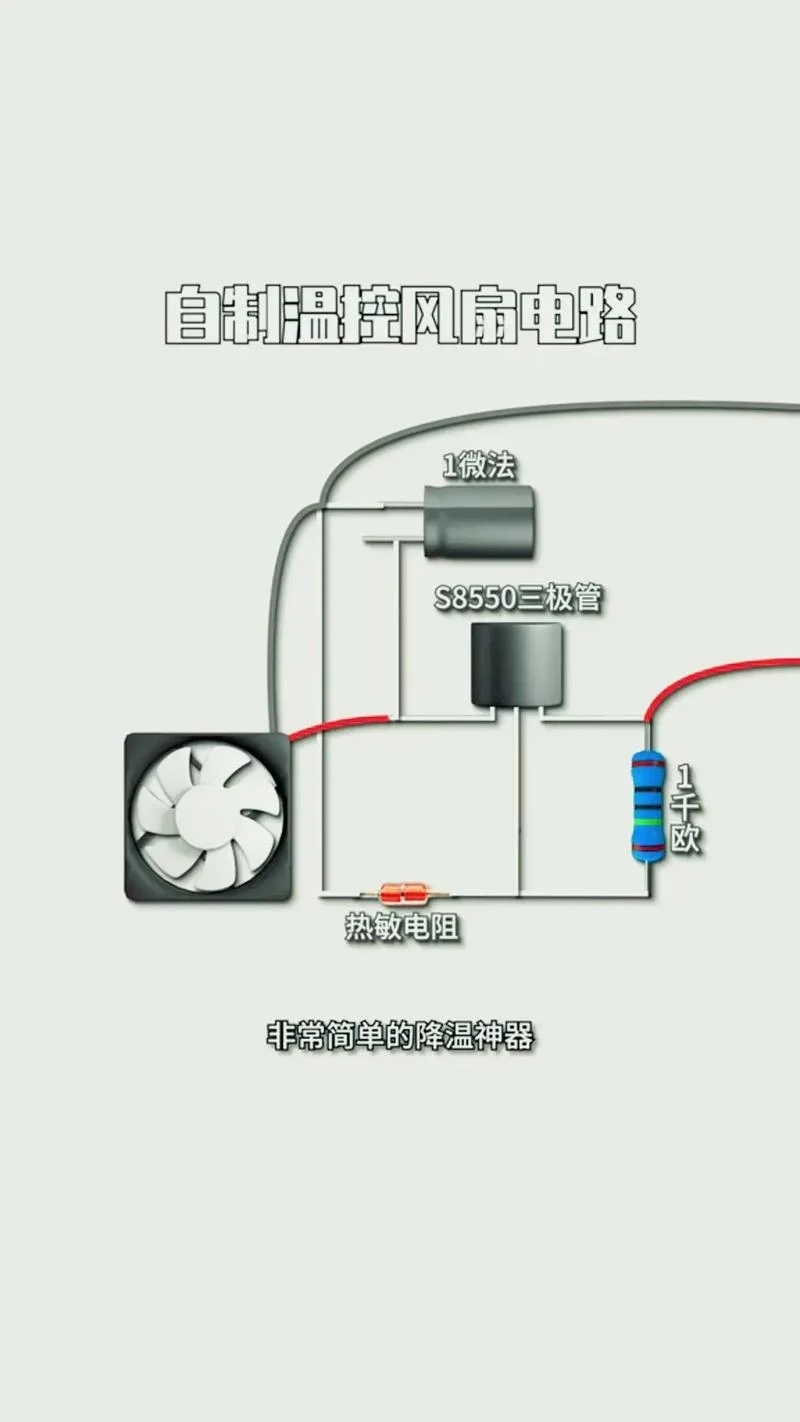 静音风机原理_2