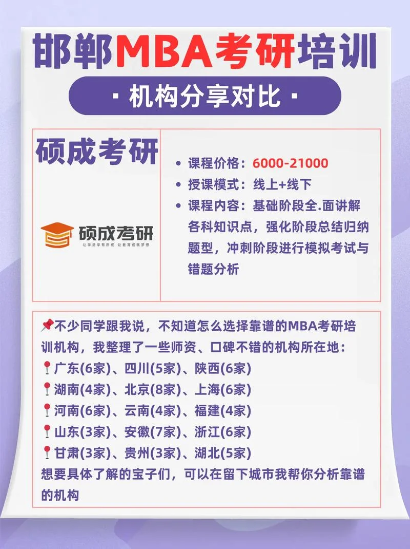 邯郸mba报考条件_2