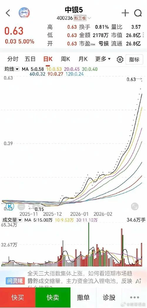 股票退市了在哪儿能查_2