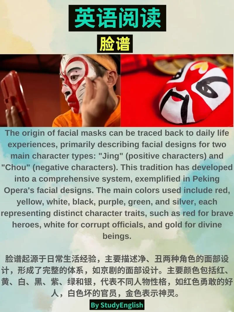 脸用英语怎么说了_1