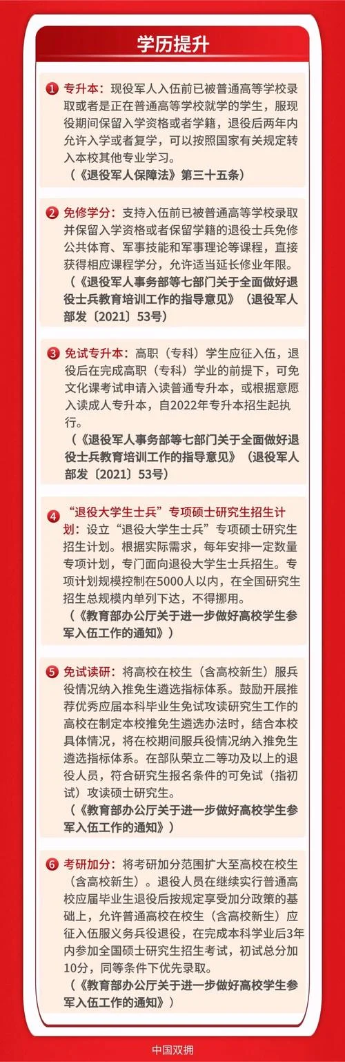 征女兵条件2022年标准_2