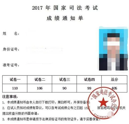 司考成绩解说-司考成绩解析