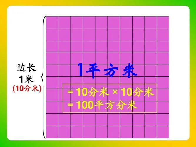 20平方分米=多少平方米_2