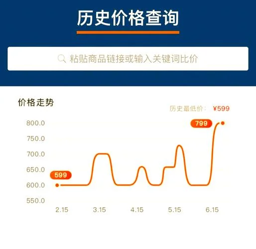 历史 价格查询_1