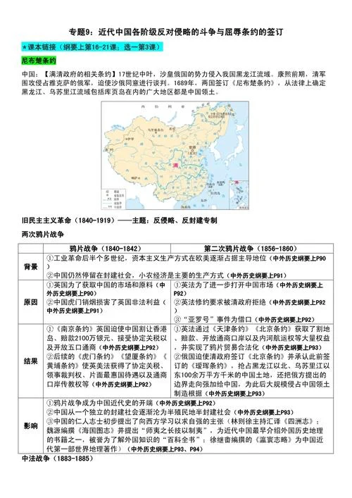2020年高考历史大纲解读_2