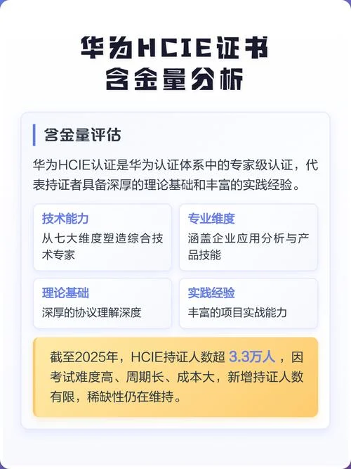 hcie认证的人年薪_1