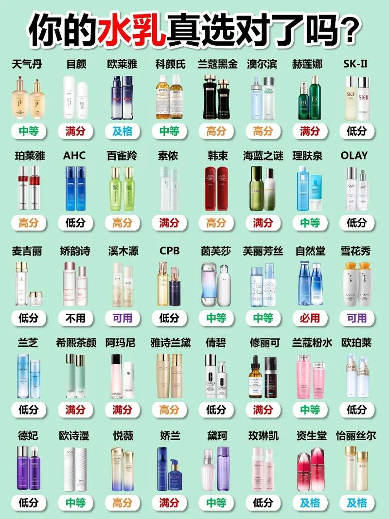 化妆品赚钱好项目排行_2