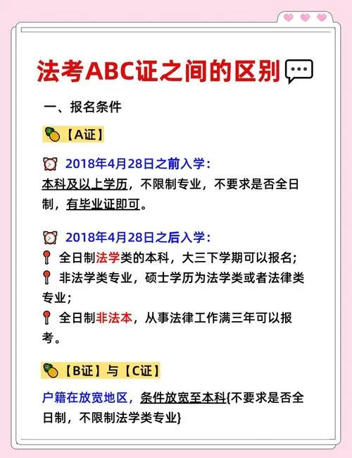 新的司法考试报名条件_1