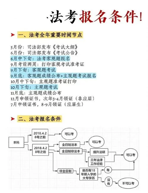 同济mba报考条件_1