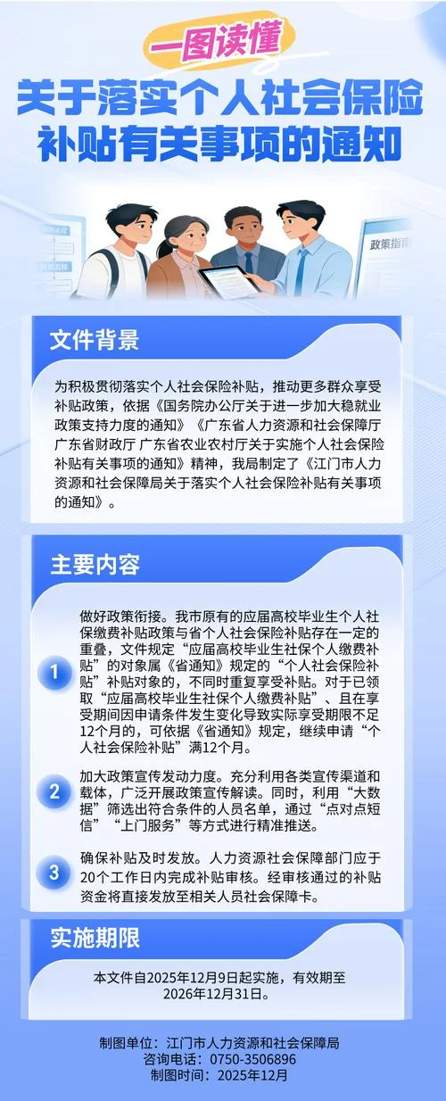 政府补贴政策在哪里查_2