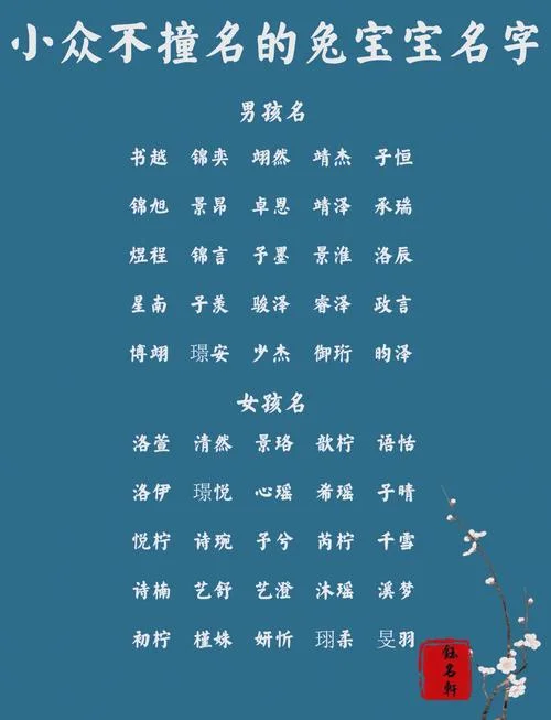 兔年宝宝起名字六月份-兔宝宝六月取名