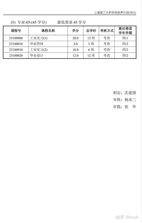 中德大学能考研吗_1