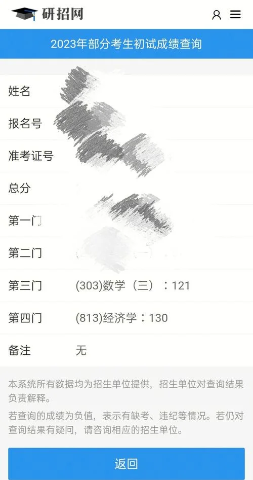 考研数学多少分满分-考研数学满分分