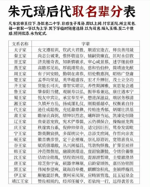 家族公司起名_1