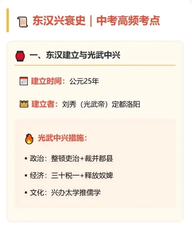 哪里中考历史辅导的好_2