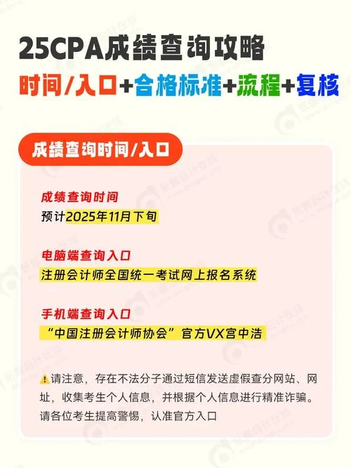 注册会计师考试成绩公布了吗_1