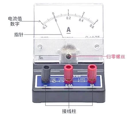 测量电流的仪器叫什么_1