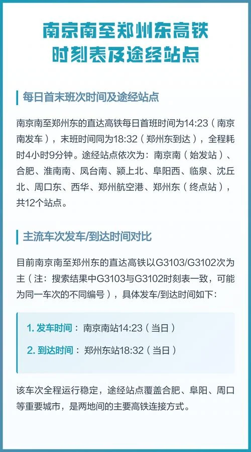 南京到郑州有多少公里-南京郑州距离1000公里