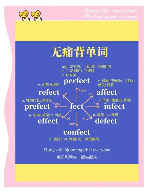 深用英语怎么说_1