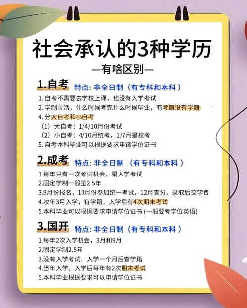 埃森哲招聘学历要求_1