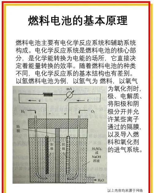 核能源的原理_2