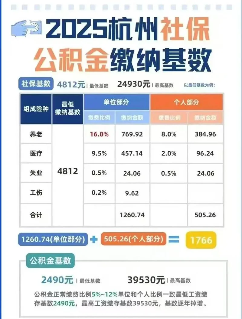 如何查公积金缴存基数_1