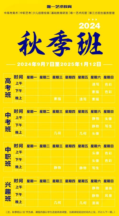 胖超说艺考课程_1