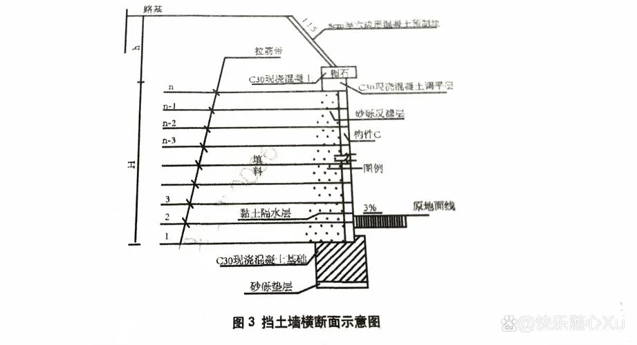 2016一级建造师机电试题-