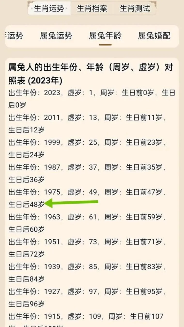 兔年出生于几月最好_2