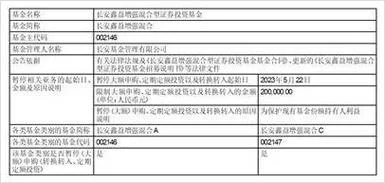 证券投资基金证书查询_1