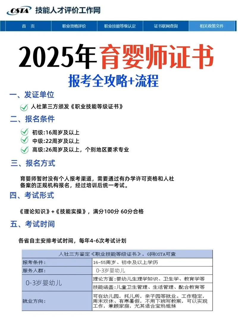 青岛育婴师证报考年龄_2