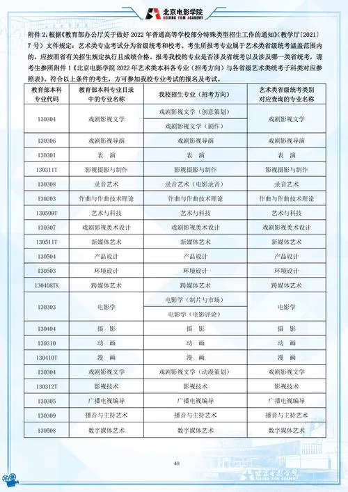北京电影学院怎样报考-北京电影学院报考指南