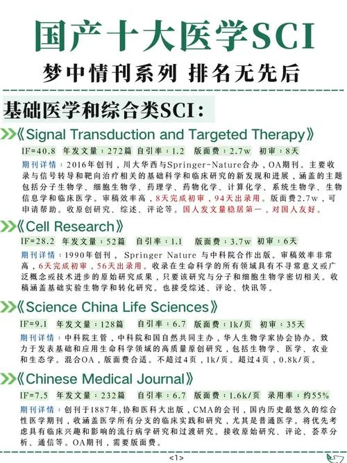 如何查期刊是不是sci-SCI期刊检索方法