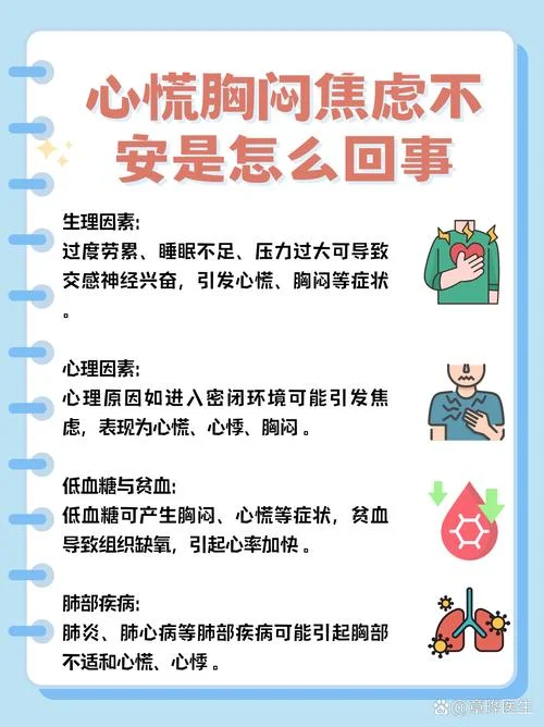 呼吸气短心慌怎么办_2